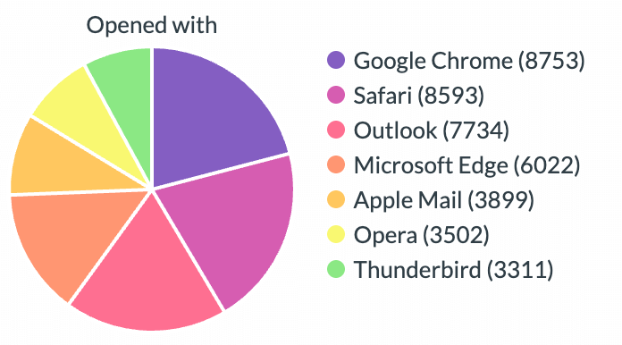 Photo La Fraternelle